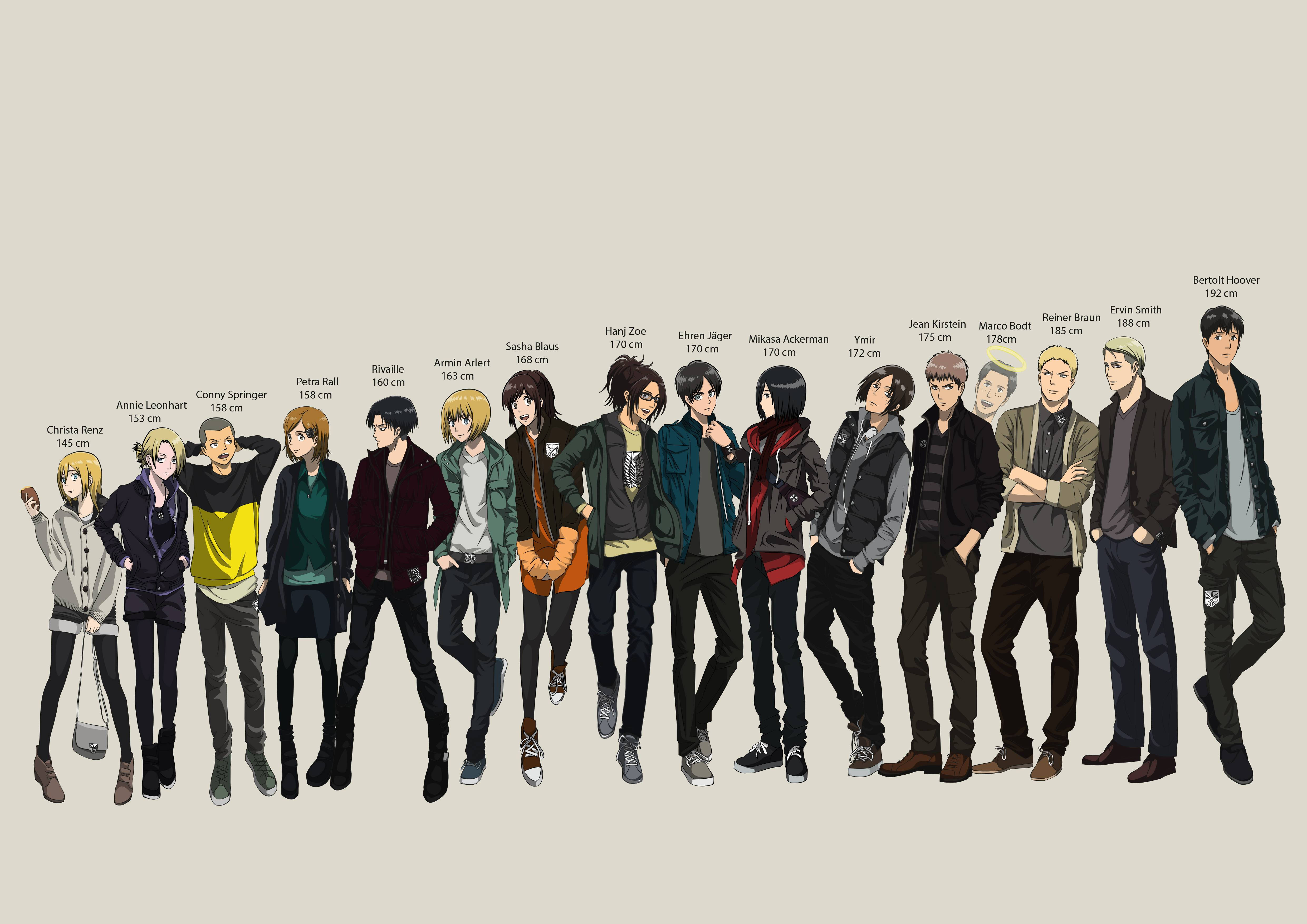 Attack on Titan: Kizazi Kipya Picha ya Ukuta