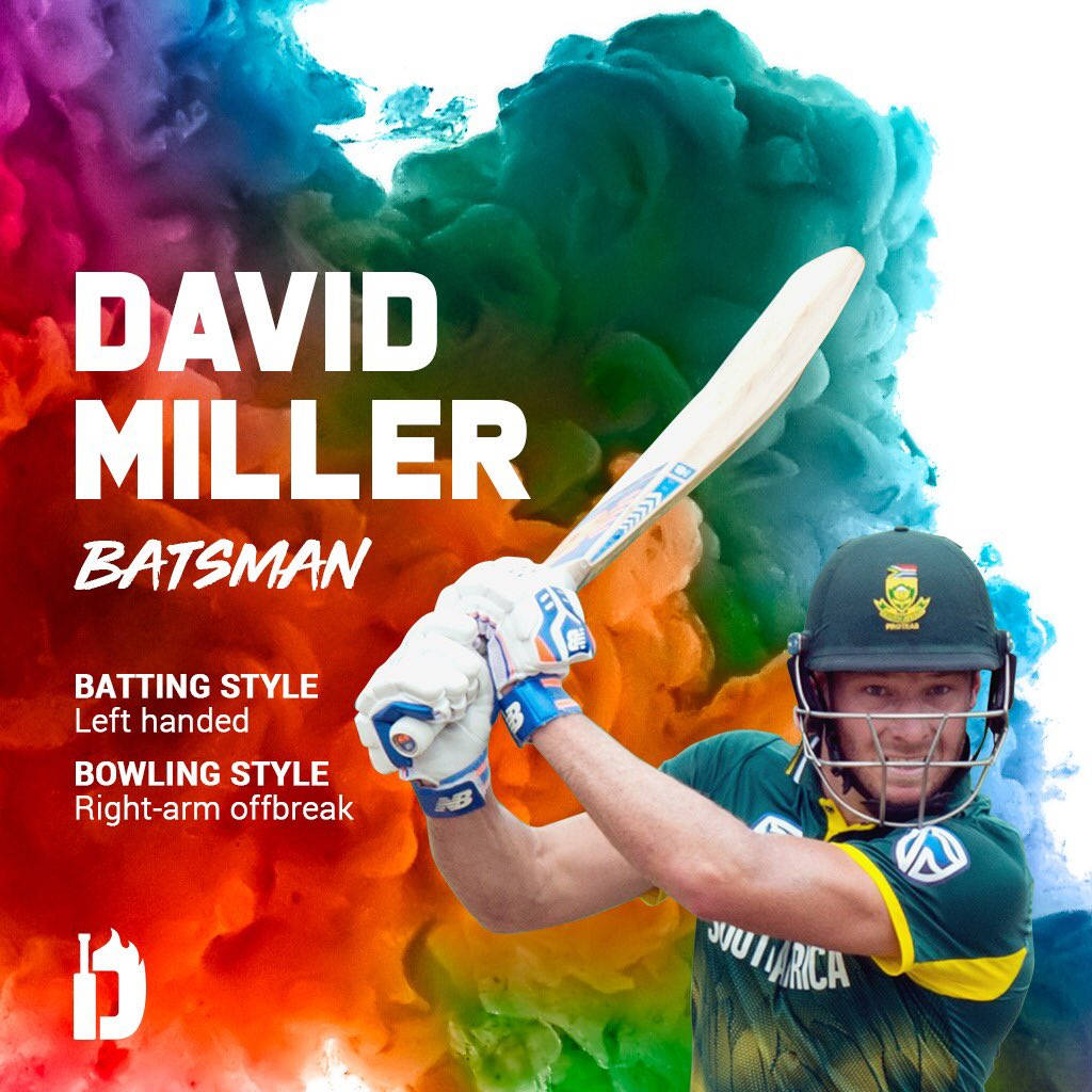 David Miller Moshi wa Rangi Picha ya Ukuta