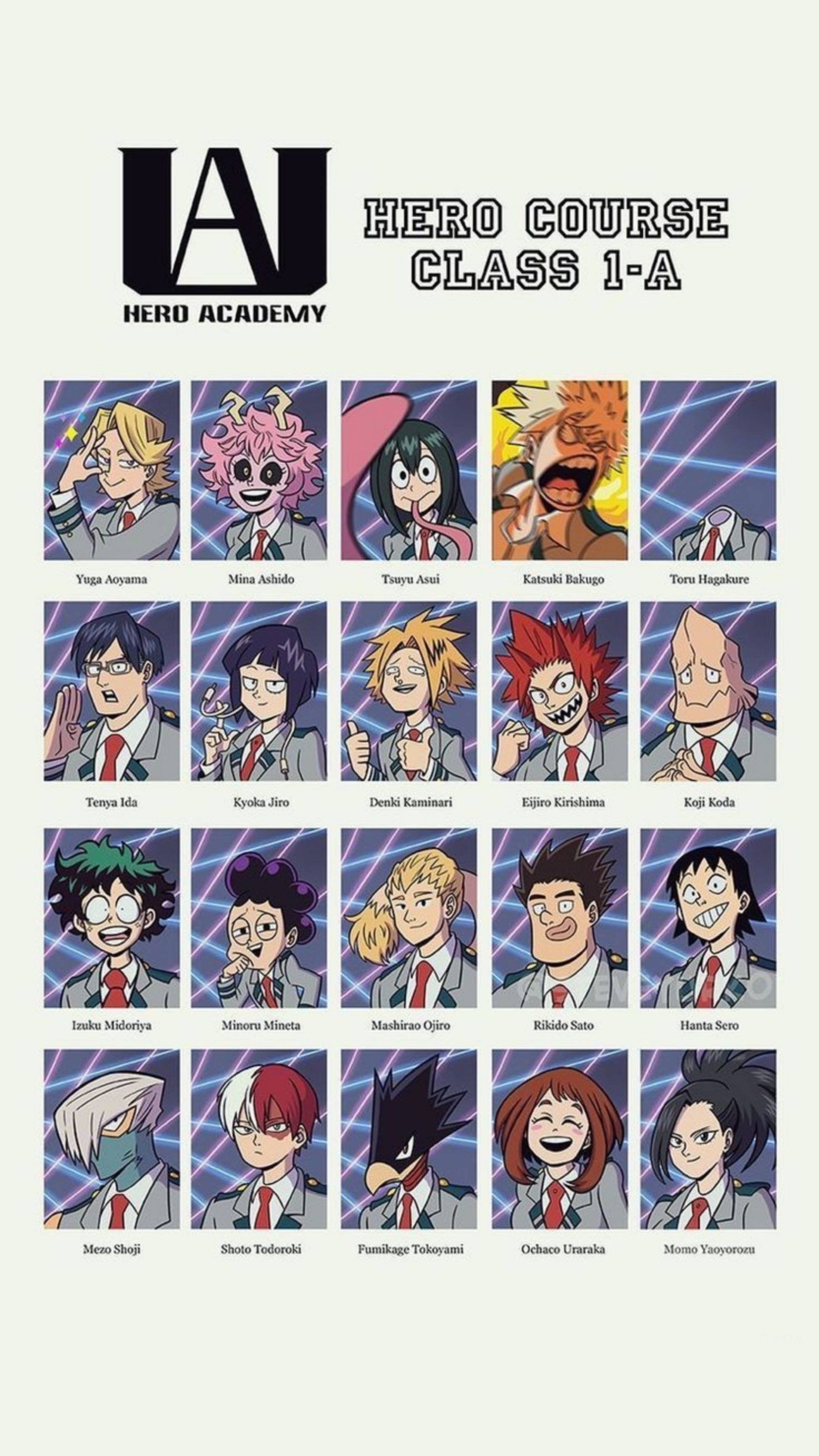Kitabu cha Kumbukumbu cha Darasa 1-A My Hero Academia iPhone Picha ya Ukuta