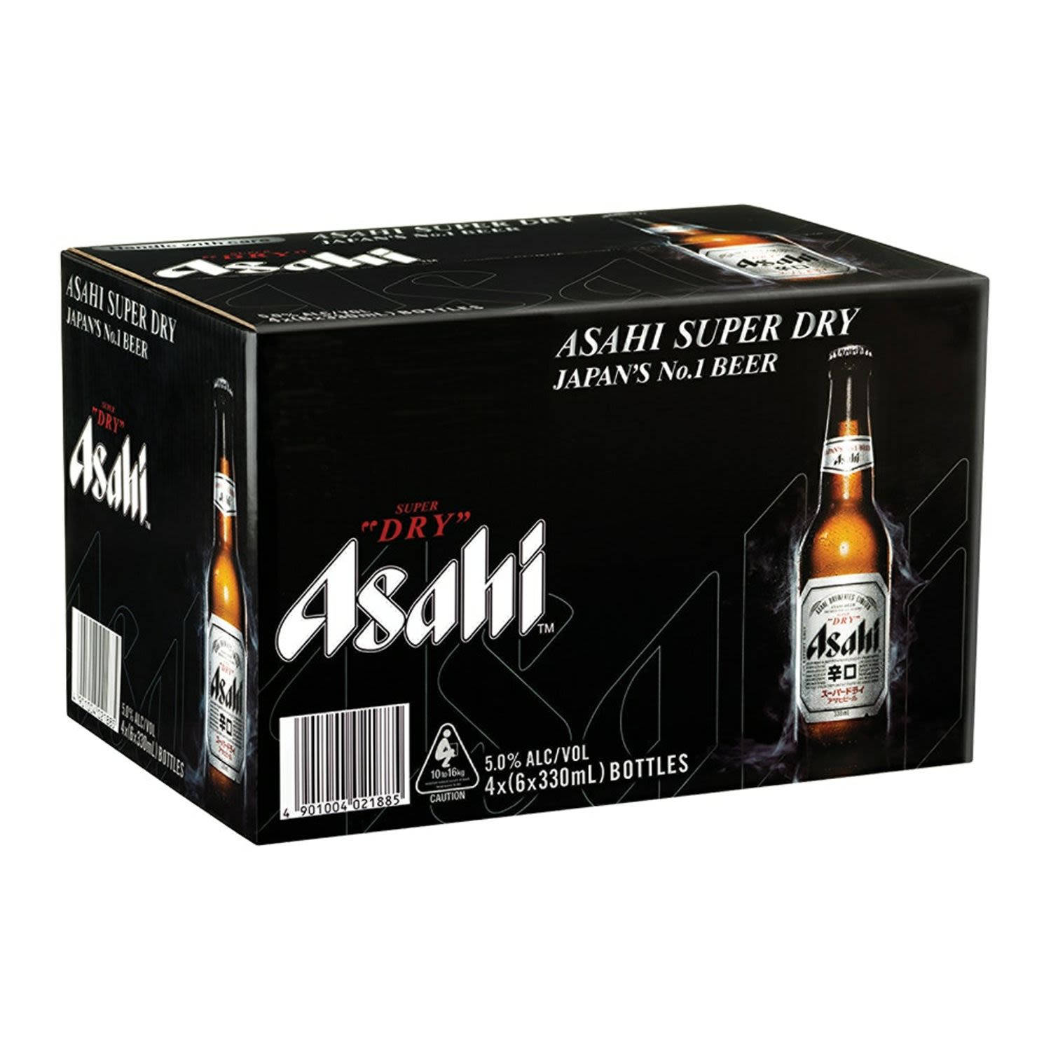 Masoko ya Harris Asahi Super Dry Farm Picha ya Ukuta