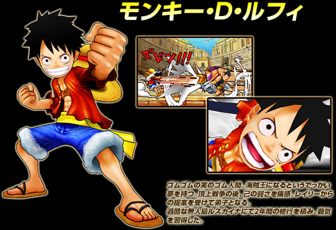 Matangazo ya Tabia ya Luffy wa Anime Picha ya Ukuta