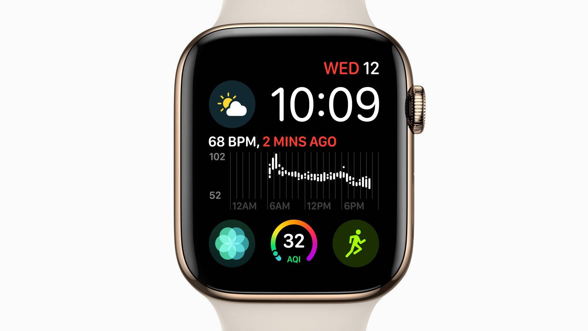 Mipangilio na Kiolesura cha Apple Watch Picha ya Ukuta