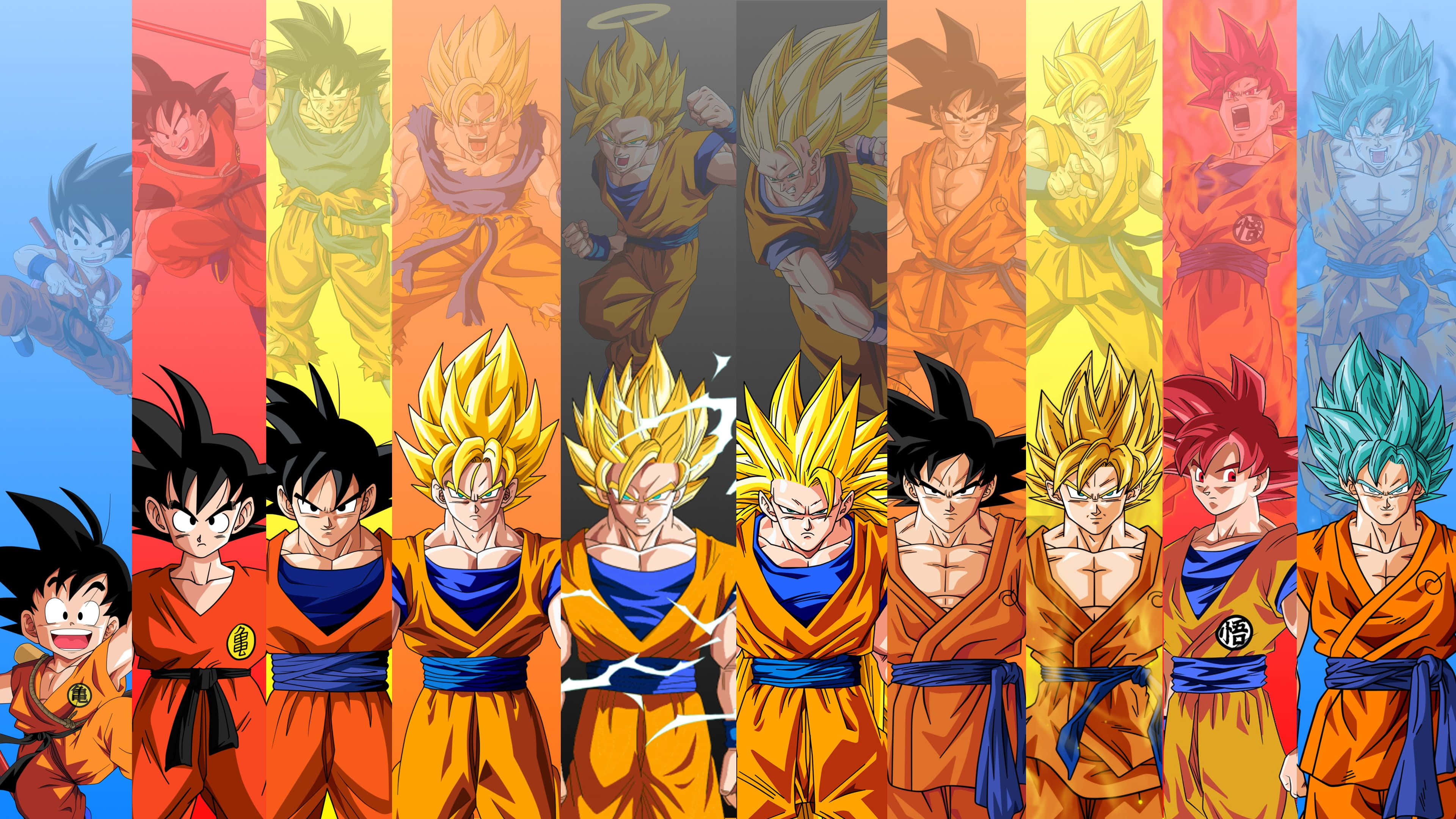 Picha ya Mageuzi ya Goku wa Dragon Ball Z Picha ya Ukuta