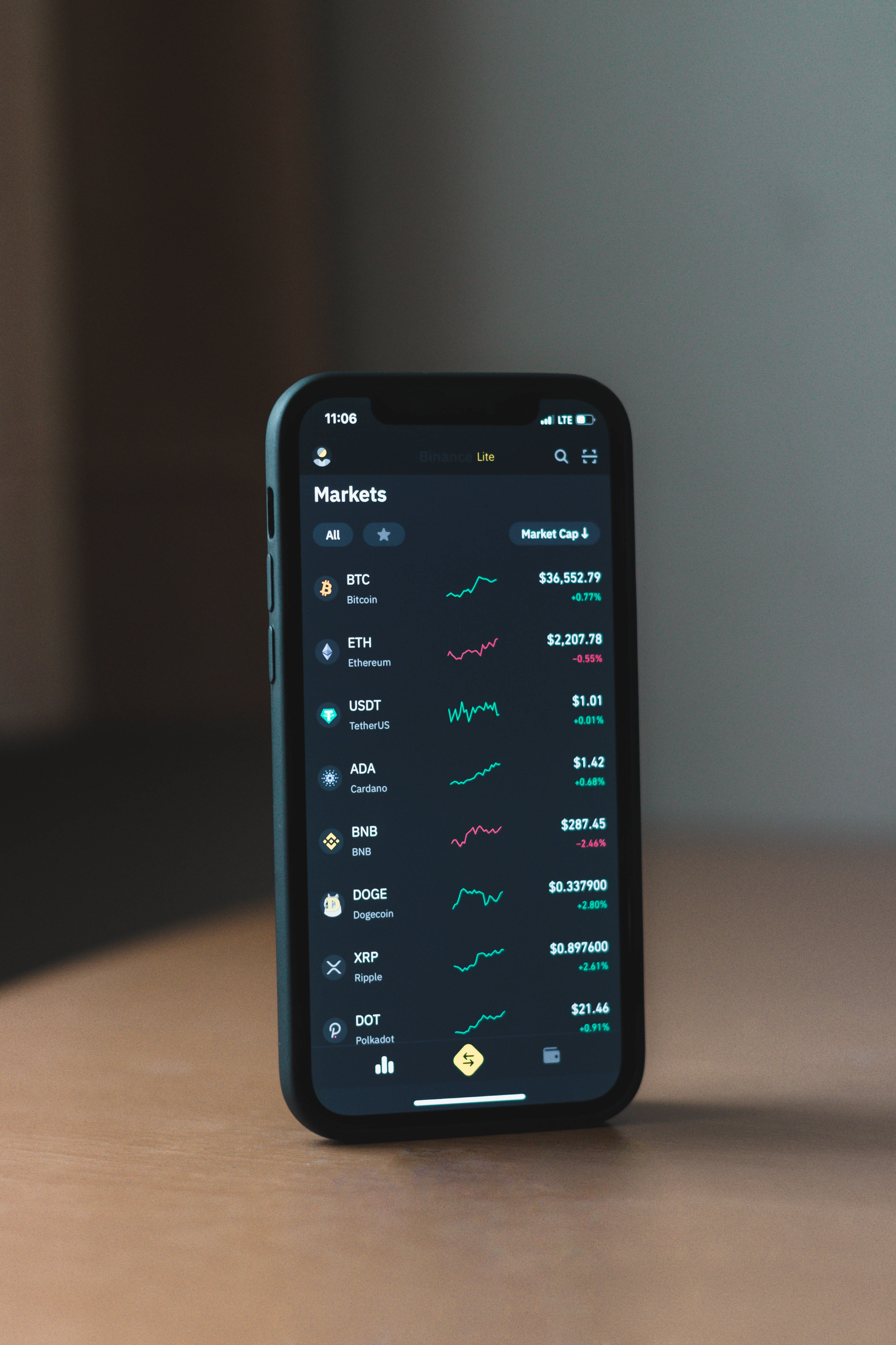 Programu ya Mobile ya Cryptocurrency Picha ya Ukuta