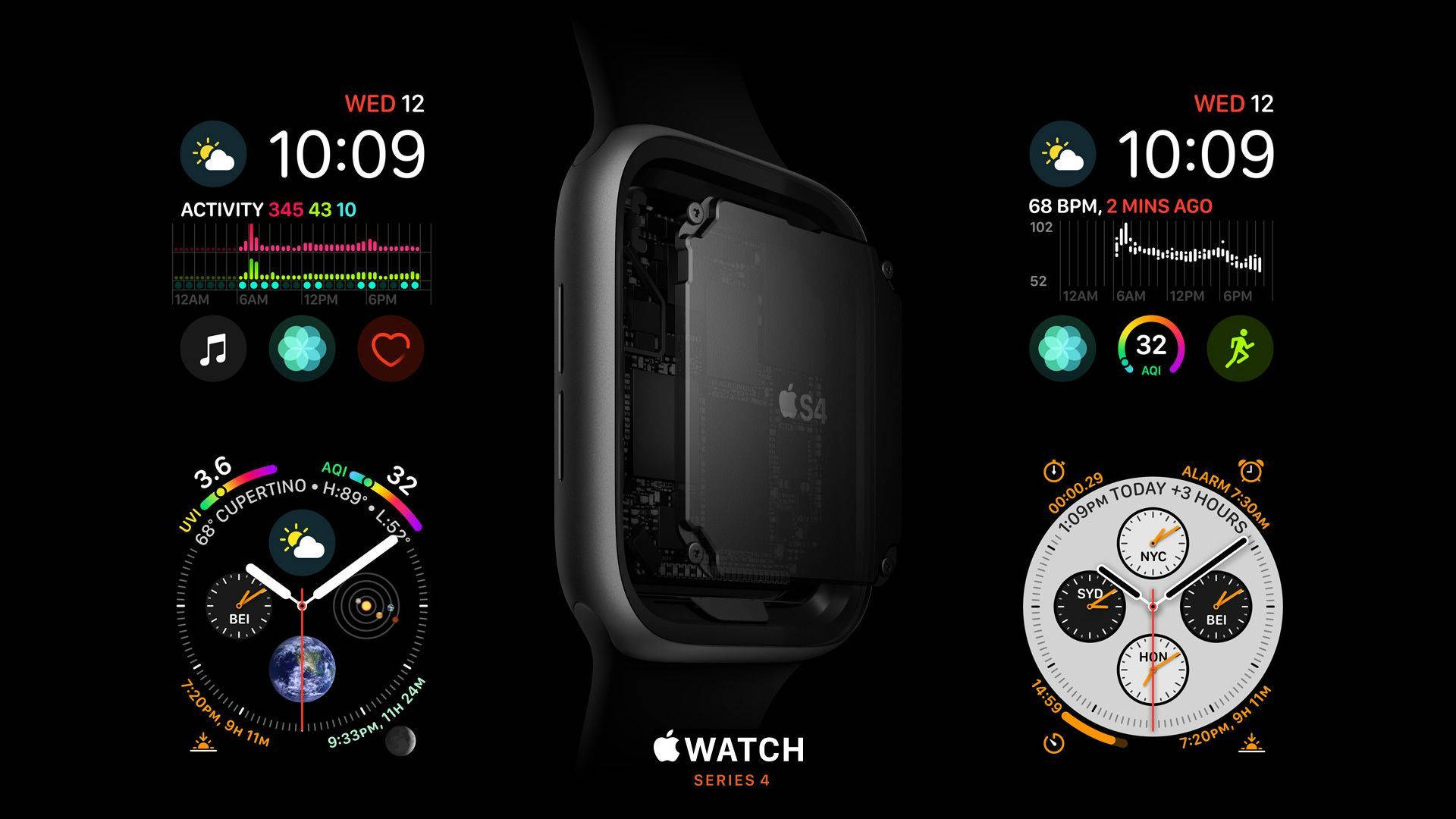 Saa ya Apple Series Four na Vipengele Picha ya Ukuta