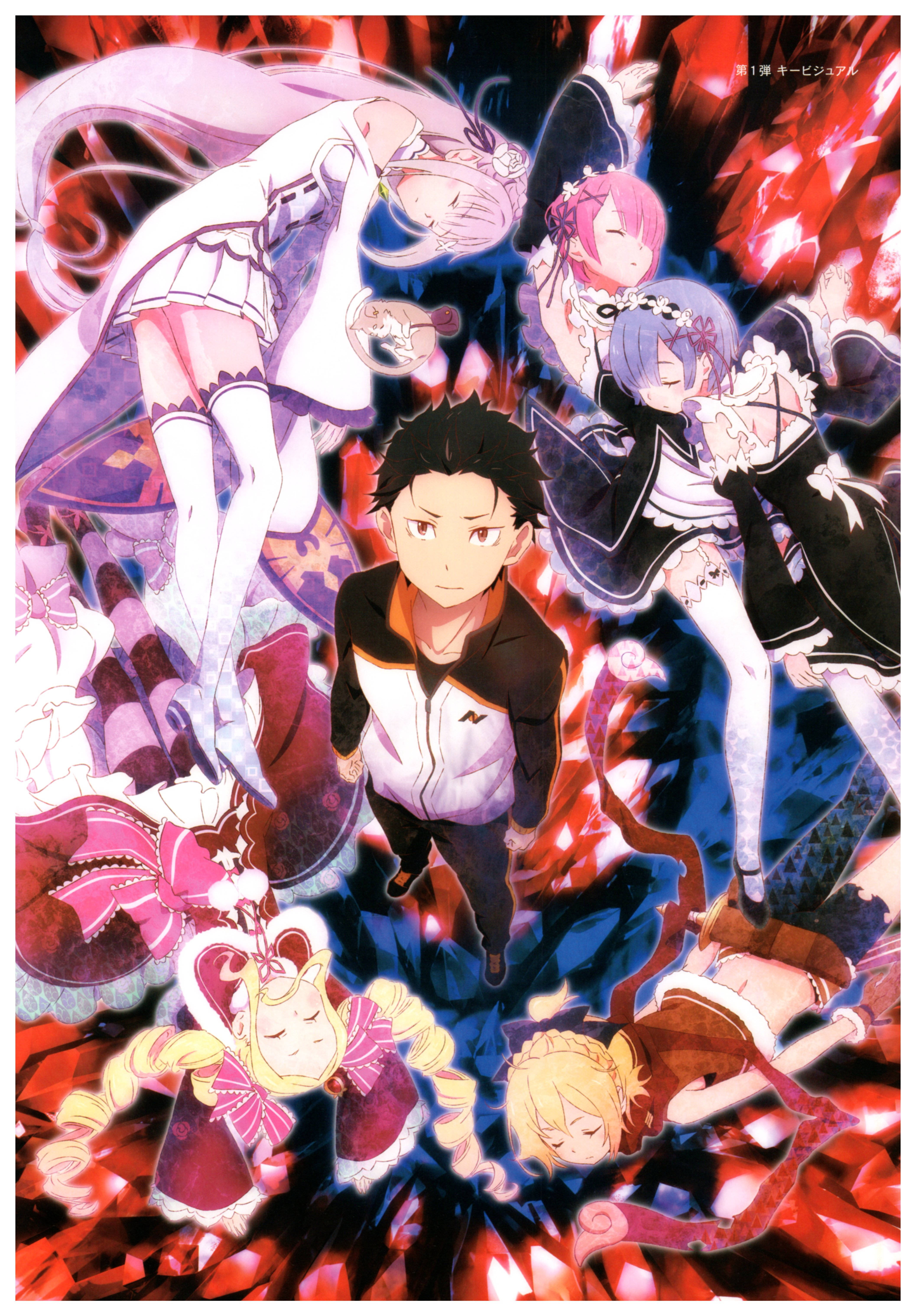 "Subaru Confronts His Destiny in Re:Zero" Picha ya Ukuta