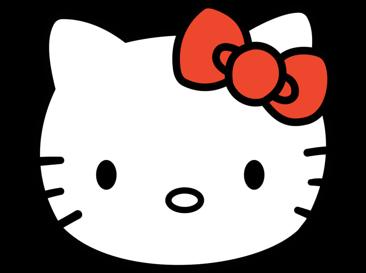 Tabia ya Hello Kitty Inayojulikana Picha ya Ukuta