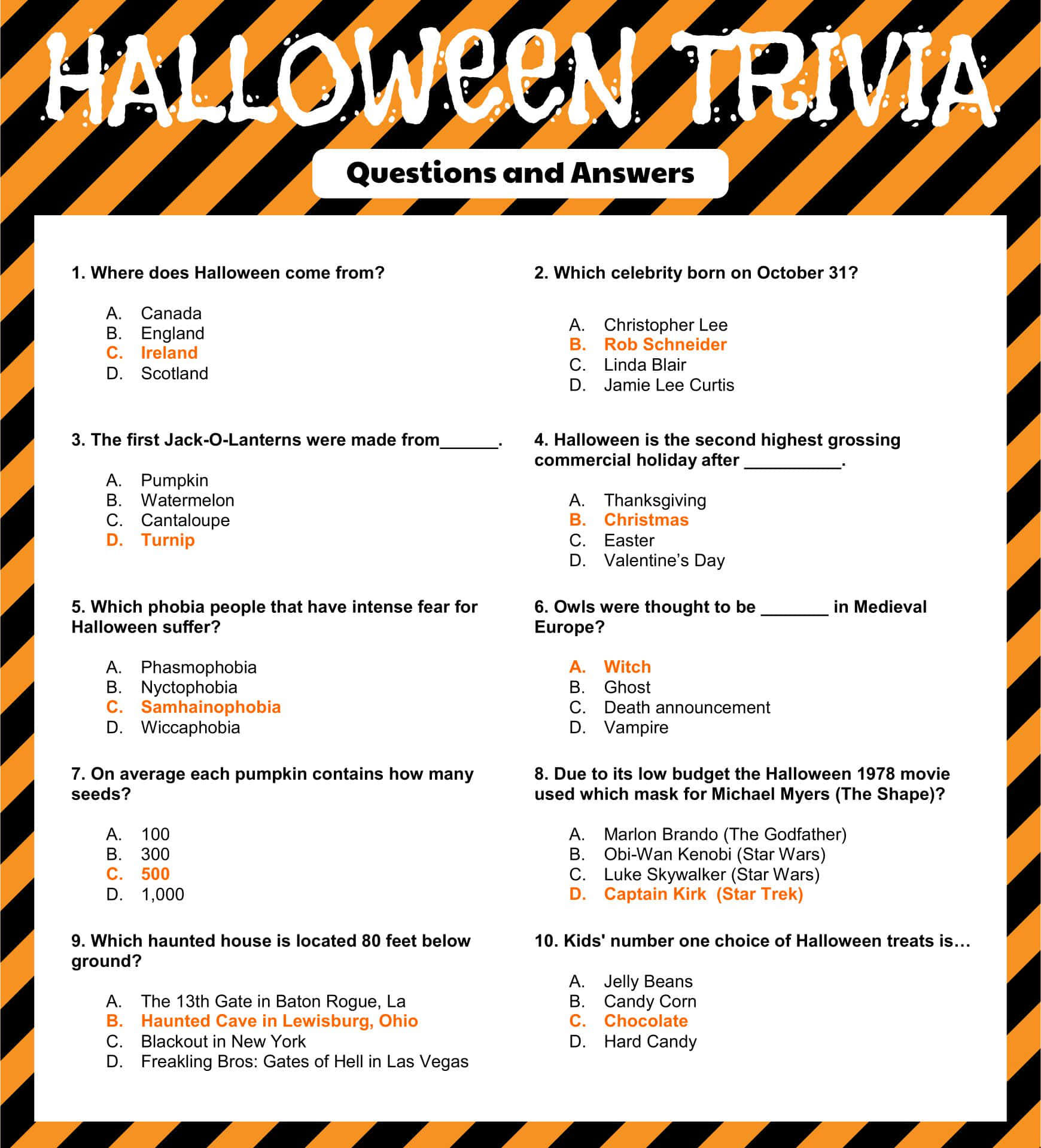 Test Your Knowledge of Halloween Trivia Picha ya Ukuta