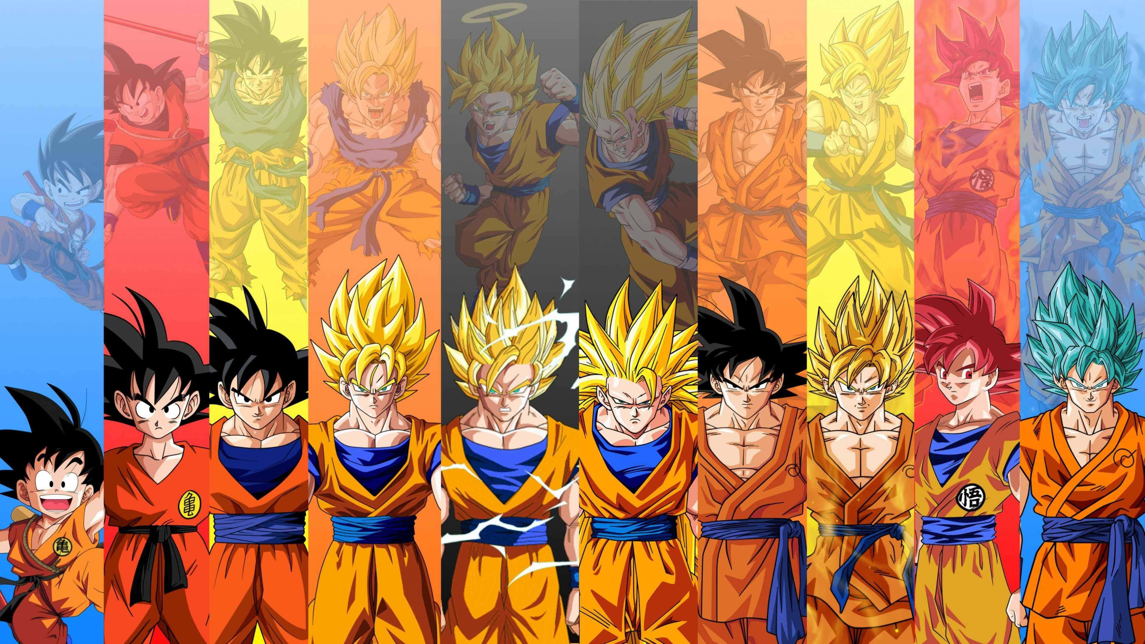 Tumia nguvu za Dragon Ball Super! Picha ya Ukuta