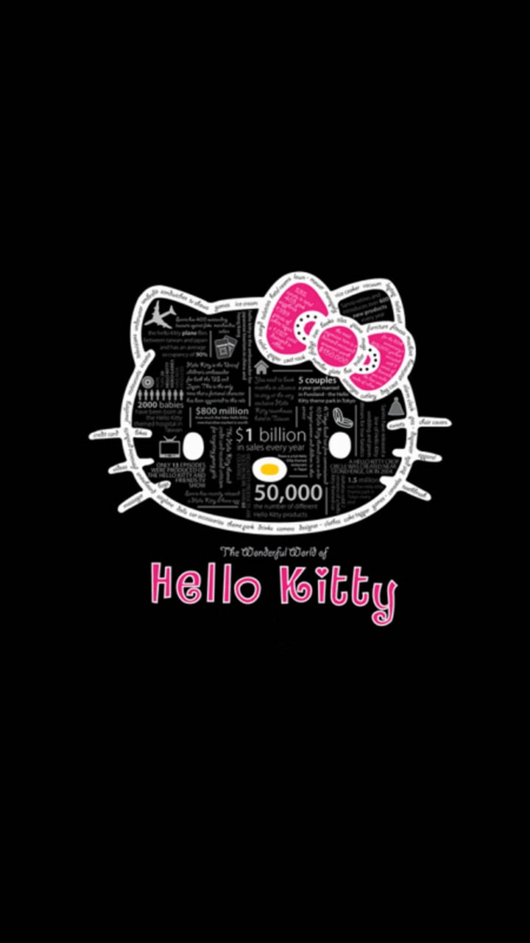 Ulimwengu Mweusi wa Hello Kitty Picha ya Ukuta