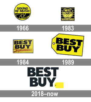 Best Buy background — Galaxy Z Flip 8 Picha ya Ukuta