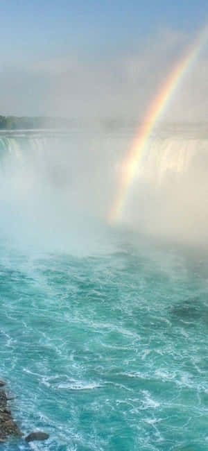 Iphone X Niagara Falls Background — Realme Narzo 80x Picha ya Ukuta