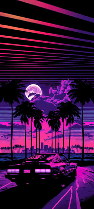 1980s Background — POCO C71 Picha ya Ukuta